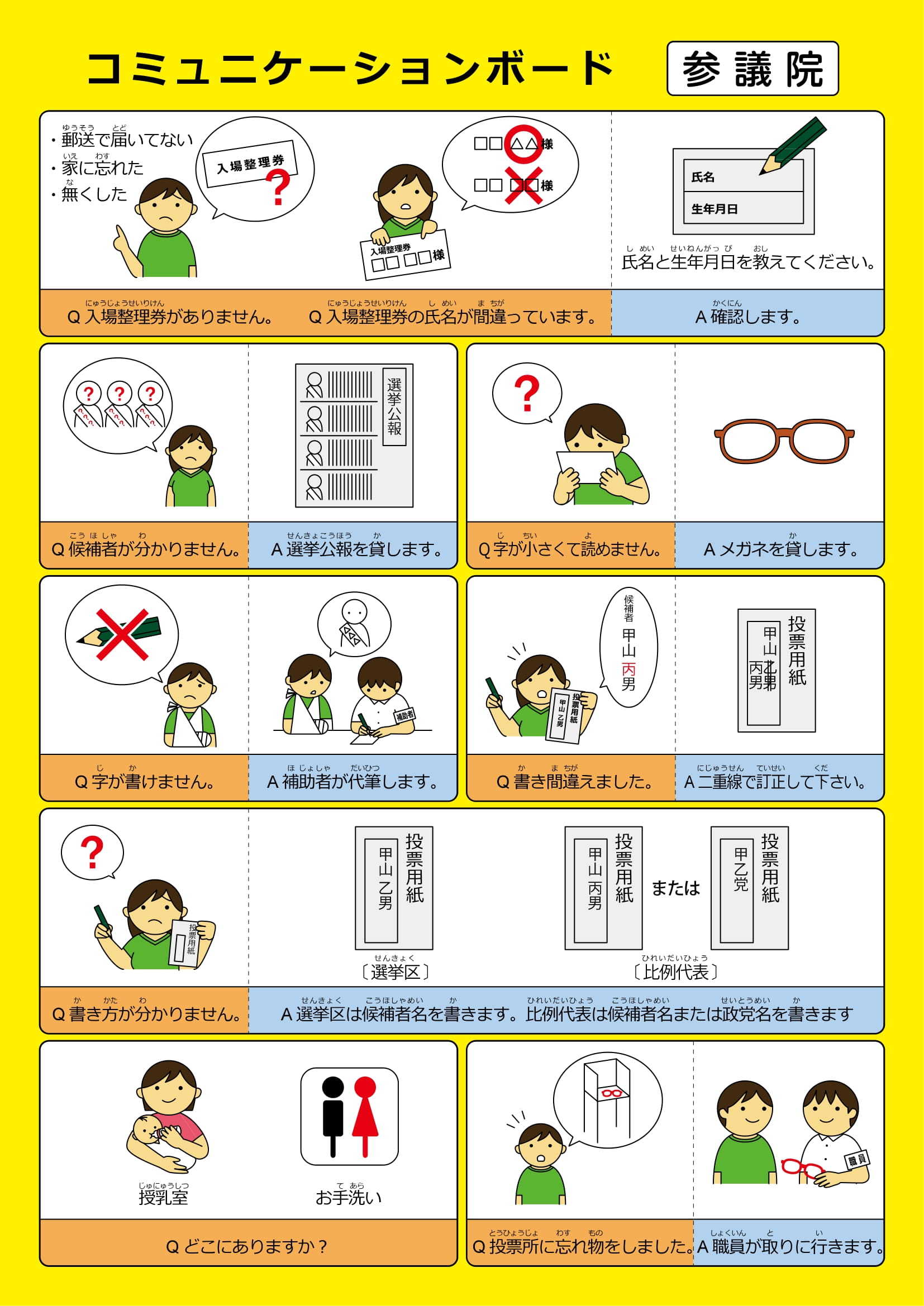 参議院議員選挙用コミュボ